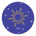 Five Elements Principle & Astrological Balance in Vedic Jyotish
