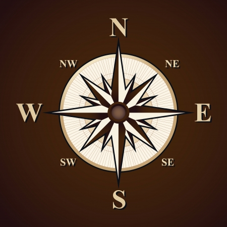 Vastu Tips for Bedrooms According to Each Rashi